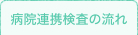 病院連携検査の流れ