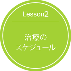 Lesson2.治療のスケジュール